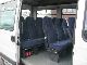2005 Fiat  Ducato 14 bus seats Van or truck up to 7.5t Estate - minibus up to 9 seats photo 10