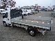 2008 Fiat  Flatbed Ducato 120 Multijet 35 L4 Van or truck up to 7.5t Stake body photo 5