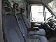 2002 Fiat  Ducato 2.0 JTD Van or truck up to 7.5t Box-type delivery van - long photo 11