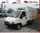 2006 Fiat  Ducato 2.0 JTD CHLODNIA 84km Van or truck up to 7.5t Other vans/trucks up to 7 photo 1