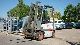 Fiat  D18 1999 Front-mounted forklift truck photo