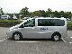2010 Fiat  Scudo 120 Multijet L2H1 Panora Van or truck up to 7.5t Box-type delivery van photo 2