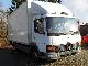 1999 Mercedes-Benz  Atego 817-147000km / 1 hand Van or truck up to 7.5t Box photo 1