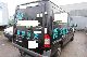 2005 Mercedes-Benz  Sprinter 213 cdi ABS + ESP + ASR Van or truck up to 7.5t Box-type delivery van - long photo 1