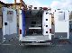 2004 Mercedes-Benz  Sprinter 413 CDI Van or truck up to 7.5t Box-type delivery van - high and long photo 3