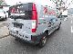 2005 Mercedes-Benz  Vito 109 truck Air Max. Van or truck up to 7.5t Box-type delivery van photo 1