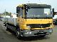 2011 Mercedes-Benz  ATEGO 1318 Truck over 7.5t Stake body photo 4