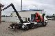 2000 Mercedes-Benz  MB 2535 L 6x2 with Palfinger loading crane and Meiller Truck over 7.5t Other trucks over 7 photo 3