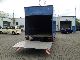 2000 Mercedes-Benz  817 cases Van or truck up to 7.5t Box photo 9