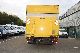 2008 Mercedes-Benz  Atego 1229 L Van or truck up to 7.5t Box photo 2