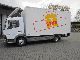 2003 Mercedes-Benz  712 (812/815) Atego Van or truck up to 7.5t Box photo 1