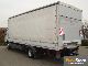 2007 Mercedes-Benz  1224 L AHK Air Truck over 7.5t Stake body and tarpaulin photo 3