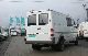 2006 Mercedes-Benz  Sprinter 316 CDI 4x4 / 6 seater, 3.5 AHK Van or truck up to 7.5t Box-type delivery van - long photo 2