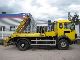 1993 Mercedes-Benz  1729 SK Container ** / spring, M-House * Truck over 7.5t Dumper truck photo 1