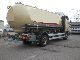 1997 Mercedes-Benz  Actros 1840 REDATER 20m3 silo for animal feed Truck over 7.5t Food Carrier photo 5