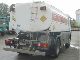 2001 Mercedes-Benz  ATEGO 1828 Truck over 7.5t Tank truck photo 4