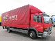 2000 Mercedes-Benz  1223 Atego Truck over 7.5t Stake body and tarpaulin photo 1