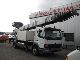 2003 Mercedes-Benz  ATEGO 1523 VERHUISLIFT 60M Truck over 7.5t Hydraulic work platform photo 3