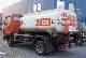1986 Mercedes-Benz  814 tankers Van or truck up to 7.5t Tank body photo 3