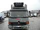 2004 Mercedes-Benz  Atego 4x2 / liftgate / CARRIER cooling Truck over 7.5t Refrigerator body photo 5