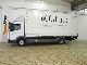 2010 Mercedes-Benz  Atego 818 L air Euro5 Van or truck up to 7.5t Stake body and tarpaulin photo 1
