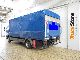 2008 Mercedes-Benz  Atego 1218 Euro5 climate Truck over 7.5t Stake body and tarpaulin photo 6