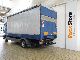 2008 Mercedes-Benz  Atego 1224 L AHK Air Euro5 Truck over 7.5t Stake body and tarpaulin photo 6