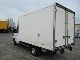 2004 Mercedes-Benz  Sprinter 311 CDIThermoKing Van or truck up to 7.5t Refrigerator body photo 4