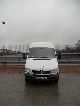 Mercedes-Benz  208 CDI 2005 Box-type delivery van - high and long photo