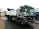 1998 Mercedes-Benz  2643 6x4 Truck over 7.5t Three-sided Tipper photo 1