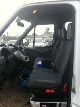 2002 Mercedes-Benz  313 CDI EURO 3/176 TKM / Van or truck up to 7.5t Box-type delivery van photo 4