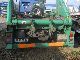 2004 Mercedes-Benz  Actros 1844 K 932.00 Truck over 7.5t Dumper truck photo 4