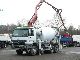 2005 Mercedes-Benz  3241 8x4 Pumi / swing 21m / only 596 hours! Truck over 7.5t Cement mixer photo 5