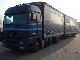 2001 Mercedes-Benz  Actros 1836 Megaspace * Semi Automatic * Air * TUV * Truck over 7.5t Jumbo Truck photo 1