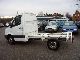 2006 Mercedes-Benz  Sprinter 313 CDI + air heater Van or truck up to 7.5t Chassis photo 5