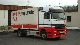 1999 Mercedes-Benz  Actros 1835 * MEGA SPACE * Driving School Truck over 7.5t Stake body and tarpaulin photo 10