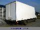 2004 Mercedes-Benz  Atego 815 Van or truck up to 7.5t Box photo 9