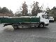 2005 Mercedes-Benz  818 Atego Van or truck up to 7.5t Stake body photo 8