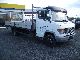 Mercedes-Benz  614 D / / Maxi Flatbed 5.00 m / / 1 Hand 1996 Stake body photo