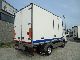 2002 Mercedes-Benz  ATEGO 818 Van or truck up to 7.5t Refrigerator body photo 7