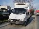 2005 Mercedes-Benz  413CDI Van or truck up to 7.5t Refrigerator body photo 1