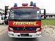 2006 Mercedes-Benz  FIREFIGHTERS LF 10/6 STREET ATEGO 815 Truck over 7.5t Other trucks over 7 photo 1