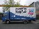 2001 Mercedes-Benz  CASE 815, 5.20 LONG Van or truck up to 7.5t Box photo 2