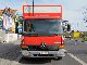 2003 Mercedes-Benz  Atego 815 LBW case + * 1 Hand * Van or truck up to 7.5t Box photo 3