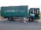 2000 Mercedes-Benz  1823 Econic Truck over 7.5t Box photo 2