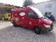 2004 Mercedes-Benz  213 Van or truck up to 7.5t Box-type delivery van - high and long photo 2