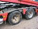 1999 Mercedes-Benz  ACTROS 1843 ROLFO Truck over 7.5t Car carrier photo 10