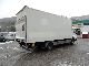 2004 Mercedes-Benz  Atego 818 LBW cases Van or truck up to 7.5t Box photo 1
