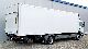 2005 Mercedes-Benz  Atego 1223 Truck over 7.5t Box photo 1