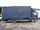 2004 Mercedes-Benz  Atego 8180 LBW sheet, ventilating Van or truck up to 7.5t Stake body and tarpaulin photo 2